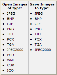 FastStone Image Viewer 7.1 — бесплатная программа Фаст Стоун Имидж Вьювер