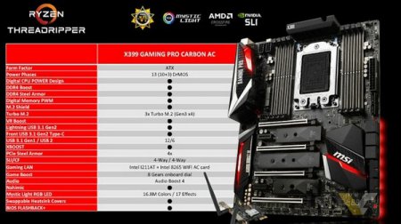«материнка» MSI X399 Gaming Pro Carbon AC