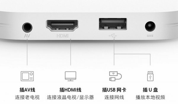 Для соединения с устройствами Mi Box 4 и 4с оснастили различными разъемами и модулями беспроводной связи